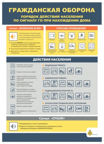 Сигнал "Внимание всем!"